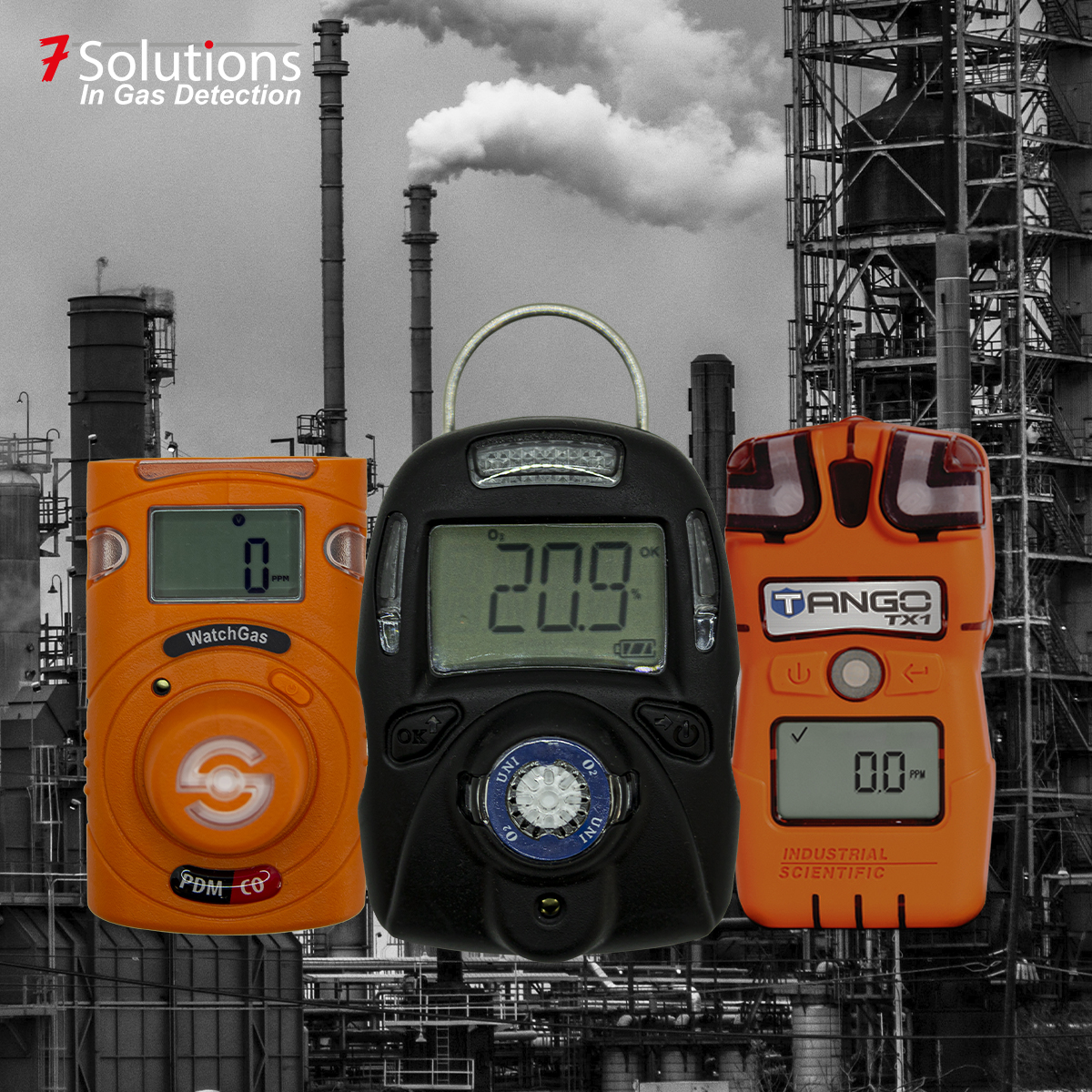 Single gas monitors: why, where, and how should you use them?